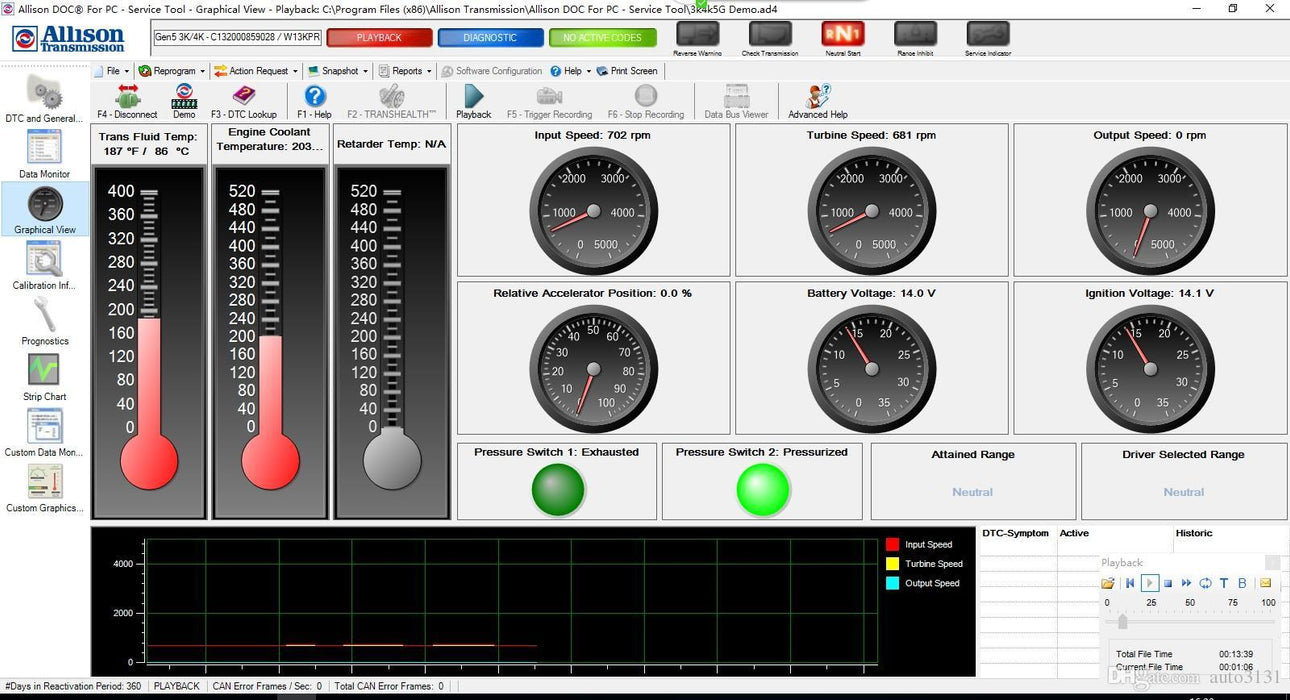 Universal Allison DOC for PC 2023 Diagnostic Software- Latest Version Premium 2023 - Highest Level Activation