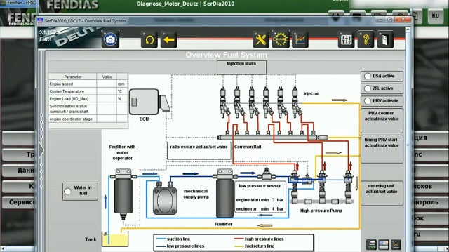 FENDT - DIAGNOSTIC Software FenDias 2023 [With Latest 2023 Update] Highest Access Level