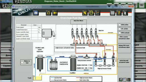 FENDT - DIAGNOSTIC Software FenDias 2024 [With Latest 2024Update] Highest Access Level