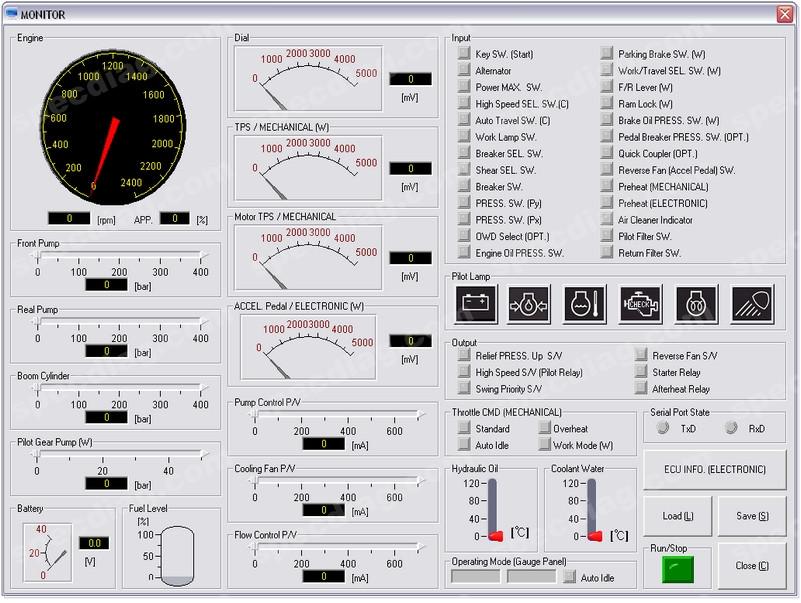 Doosan Data Monitoring System (DMS-3) 1.41 - Latest Version !