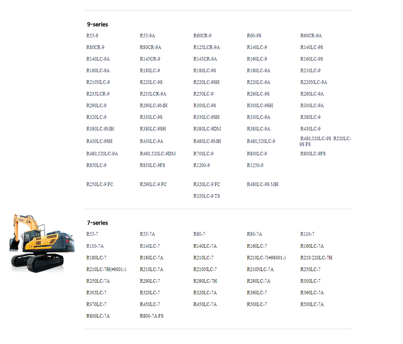 Hyundai CERES Heavy Equipment Operator Manuals Set Updated [04.2021] Offline DVD