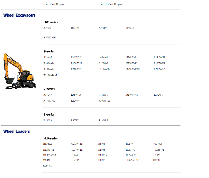 Hyundai CERES Heavy Equipment Service Manuals Set Updated [04.2021] Offline DVD