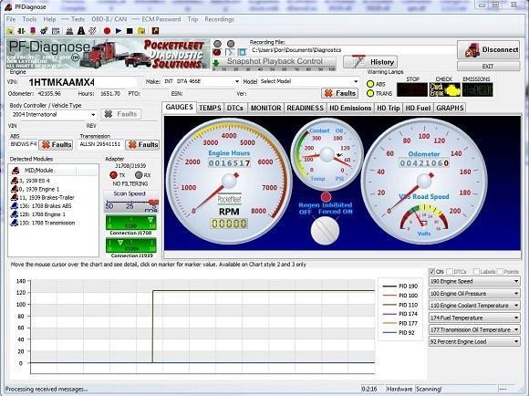 PF-Diagnose 2.0.2.23 Diagnostics Software 2013 - Full Heavy & Medium Duty with OBDII Support - Online Installation Service