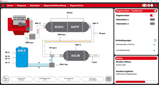 DEUTZ - DIAGNOSTIC Software Latest 2024 SerDia 4.0 Highest LEVEL 6