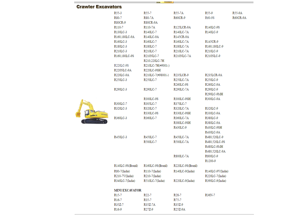 Hyundai CERES 2014 Service Manuals - All Construction Equipment Models & Serials Up To 2015 - Dealer Software