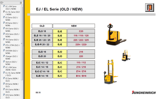 JETI ForkLift ET v4.34 EPC - Parts Catalog For ALL Jungheinrich Fork Lifts Latest 2018 - Online Installation Service !