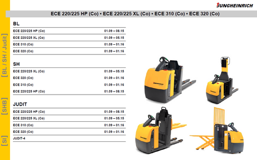 JETI ForkLift ET v4.34 EPC - Parts Catalog For ALL Jungheinrich Fork Lifts Latest 2018 - Online Installation Service !