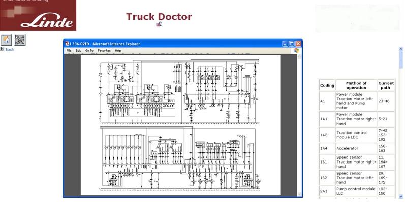 Linde Truck Doctor v2.01.05 - Forklit Diagnostic Software & Wiring Diagrams 2016