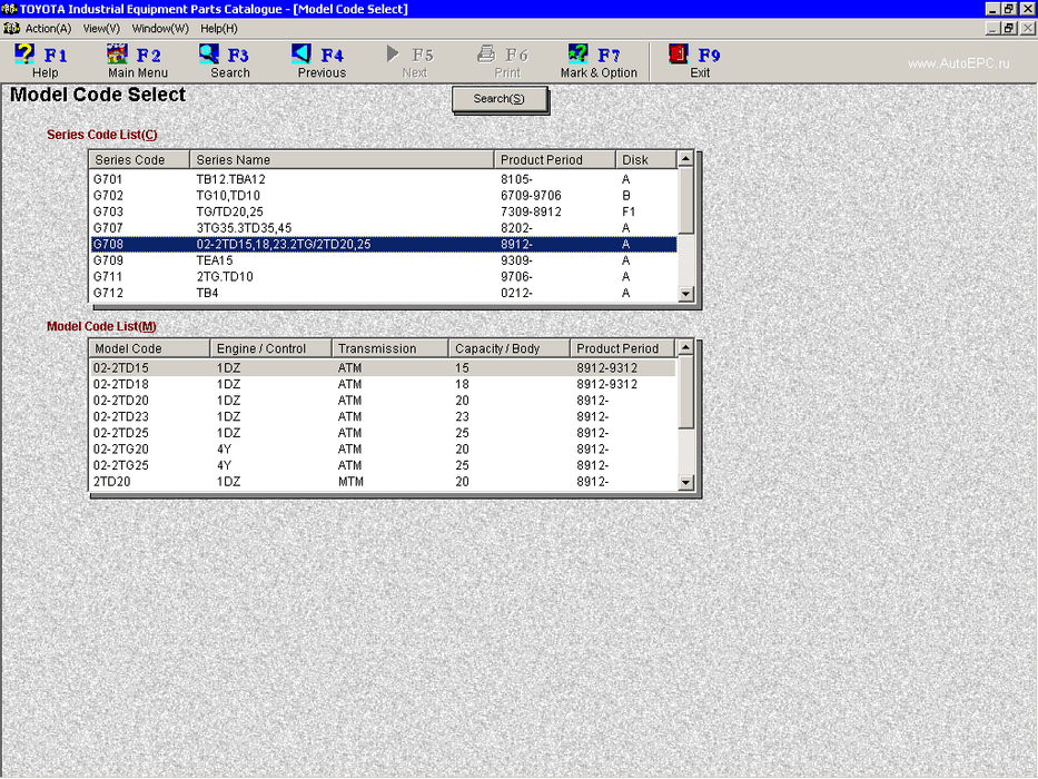 Toyota ALL Industrial Equipment EPC v2.02 - Toyota EPC 2017 All Models & Serials Parts Catalog & Diagrams