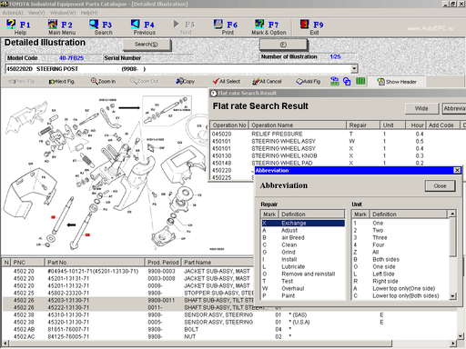 Toyota ALL Industrial Equipment EPC v2.02 - Toyota EPC 2017 All Models & Serials Parts Catalog & Diagrams