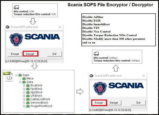 SCANIIA SOPS File Encryptor/Decryptor + XML Editor Best & Latest Version !