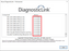 Detroit Diesel Diagnostic Link (DDDL 8.11 SP4) Professional 2020 -ALL Grayed Parameters Enabled ! ALL Level 10 !!