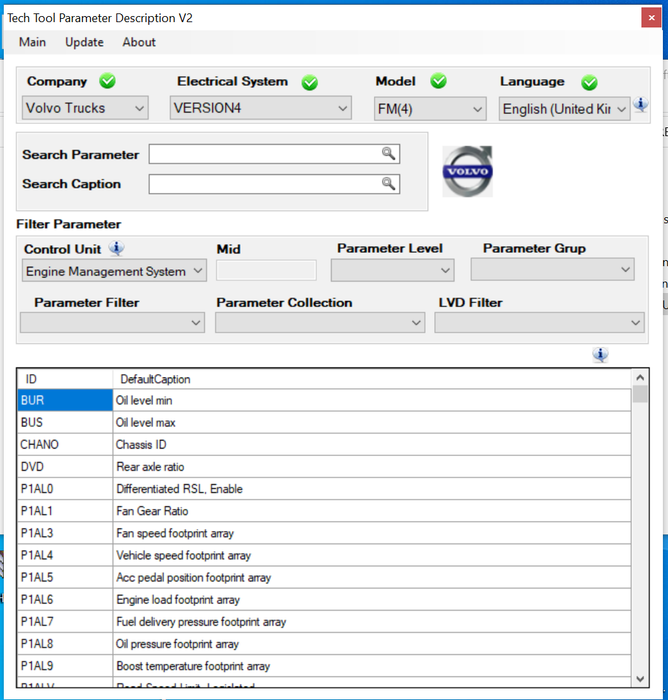 VOLVO PTT Parameters Description APCI+ (NEW VERESION) For PTT Diagnostics Software