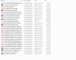 Iveco Truck Technical And Repair Manual CD - Official PDF Collection CD - Image 2