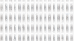HP FLASH FILES - For Caterpilllar Flash File