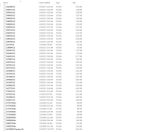 Flash Files CD 2020 For Perkiins - Image 4