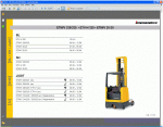 Jungheinrich JETI ForkLift SH v4.37 - Official Service Manuals Software For ALL Models Up To 2025 - Image 6