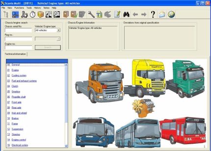 Scaniia Multi 2025 EPC Electronic Parts Catalog & Service Info