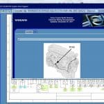 Volvo Trucks Na Electrical Wiring Documentation 2018