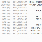Cumins Calterm Bbo Bad Bae Bbw CM2150 CM2100 Ecfg Meta