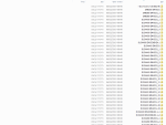 Biggest Collection Of Volvo & Renault Flash files -7GB Volvo & Renault Flash Files !! - Image 5