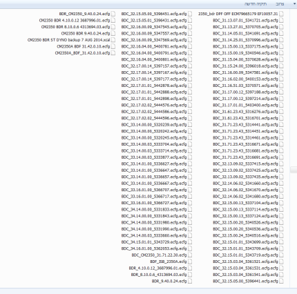 Cumins Calterm Bdc Bdr Bdf CM2350 Ecfg Meta File Collection