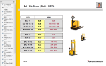JETI ForkLift ET v4.34 EPC - Parts Catalog For ALL Jungheinrich Fork Lifts Latest 2018 - Image 2
