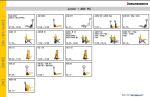 Jungheinrich JETI ForkLift SH v4.37 - Official Service Manuals Software For ALL Models Up To 2025 - Image 3
