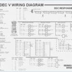 Detroit DDEC V 630 hp Flash File None EGR