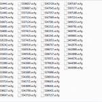 BDC CM2350 ECFG Meta File Collection - Code 5444596 And More As Shown In Picture