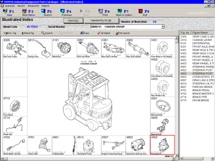 Toyota ALL Industrial Equipment EPC v2.27 - Toyota EPC 2020