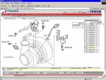 Iveco Power 2025 Trucks and Buses - Electronic Parts Catalog (EPC)- All Models Covered Latest 2025 - Image 2