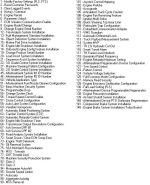 EST FACTORY PASSWORDS GENERATOR - For Perkins EST [USB dongle] - All 10 Digits Password - Image 2