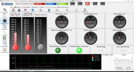 Universal Allison DOC for PC 2024 Diagnostic Software