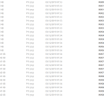 Intelect Files For CNH Incal 2020  - Full Cals Set for Cummings Insite