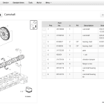 Volvos Impacts 2022 Trucks & Bus EPC - Spare Parts Catalog
