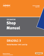 Doosan Workshop Service Manuals & Wiring Diagram Full Set All Models PDF - Image 2