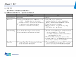 Doosan Diagnostic Software Industrial Developer Level E-Doctor, DDT and G2-Scan - Image 6