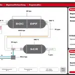 DEUTZ - DIAGNOSTIC Software Latest 2024 SerDia 4.0