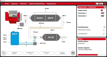 DEUTZ - DIAGNOSTIC Software Latest 2024 SerDia 4.0